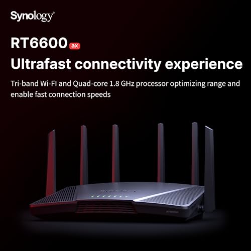 Synology RT6600ax: tri-band WiFi 6 router, 2.5GbE port, VLAN, parental controls, VPN, advanced security and network control.