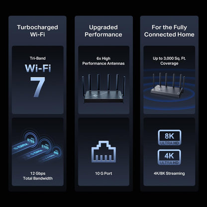 TP-Link Archer BE12000: WiFi 7 tri-band router, 10G connectivity, 6GHz support, smart assistant compatible, high-speed performance.