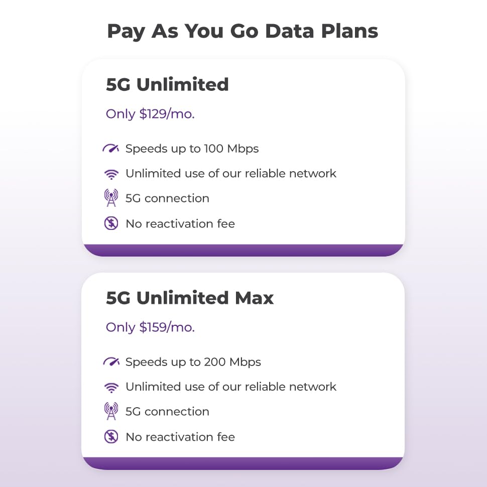 TravlFi XTR Pro 5G: portable 5G router for RV use, pay-as-you-go internet, no contracts, ideal for mobile and outdoor connectivity.