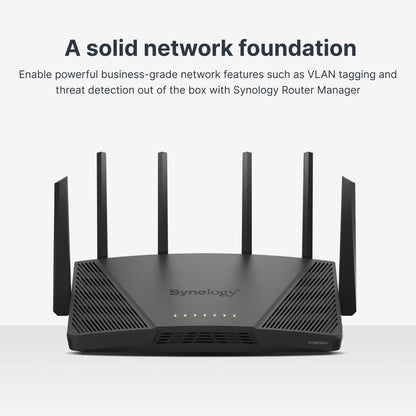 Synology RT6600ax: tri-band WiFi 6 router, 2.5GbE port, VLAN, parental controls, VPN, advanced security and network control.