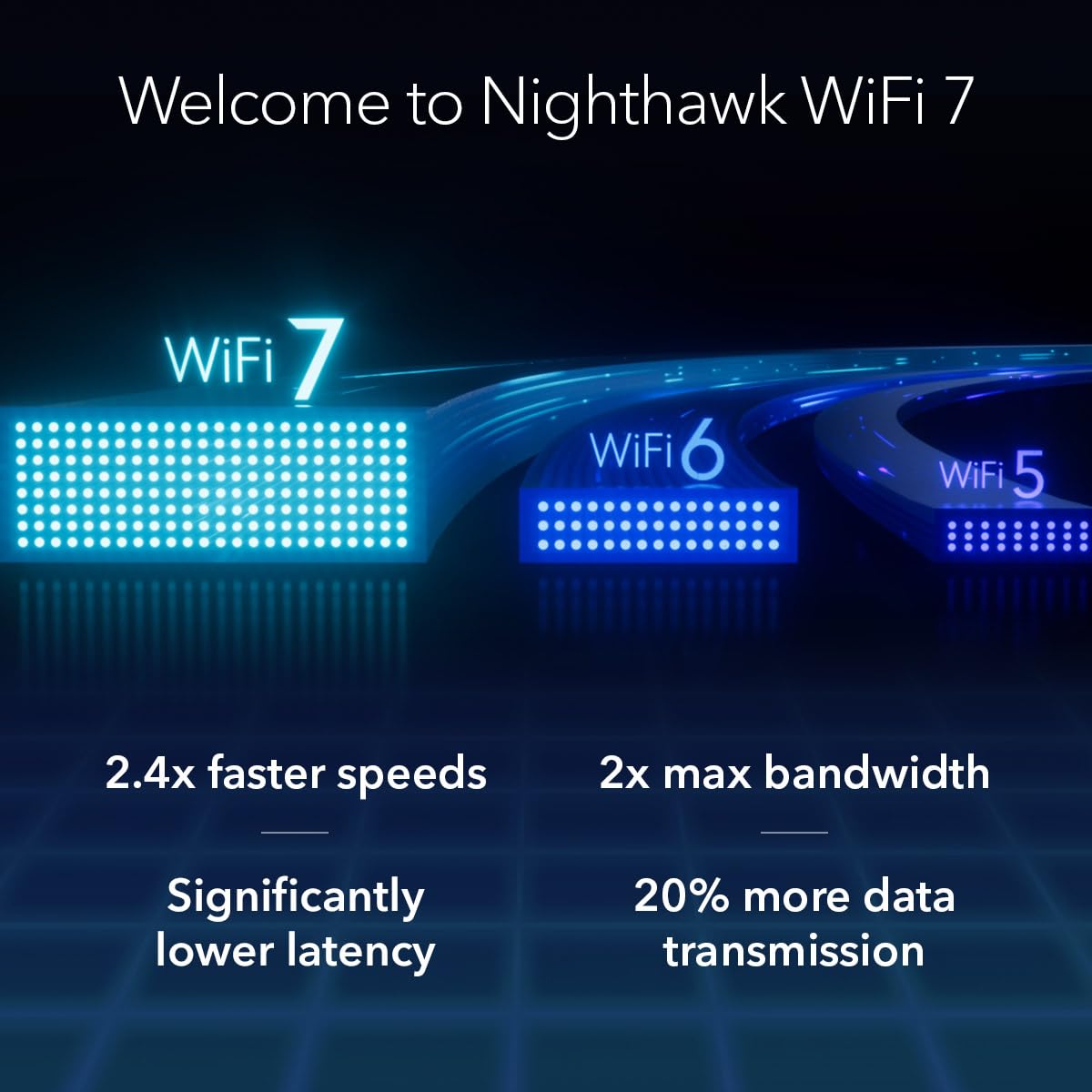 NETGEAR Nighthawk RS300: WiFi 7 router with up to 9.3Gbps speed, covers 2,500 sq ft, supports 100 devices, universal ISP compatibility.