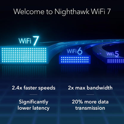 NETGEAR Nighthawk RS300: WiFi 7 router with up to 9.3Gbps speed, covers 2,500 sq ft, supports 100 devices, universal ISP compatibility.