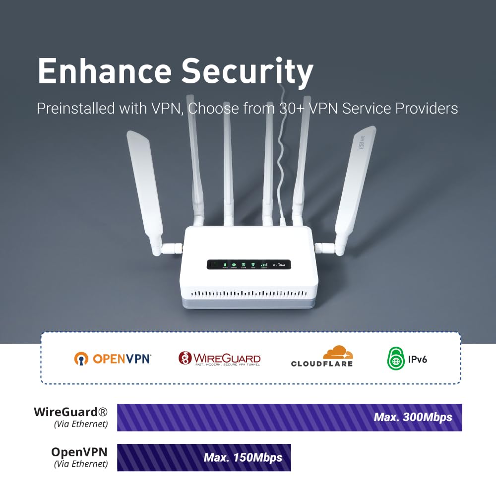 GL.iNet GL-XE3000: 5G WiFi 6 router with dual SIM, built-in battery, VPN, OpenWrt, secure and portable for business or travel.