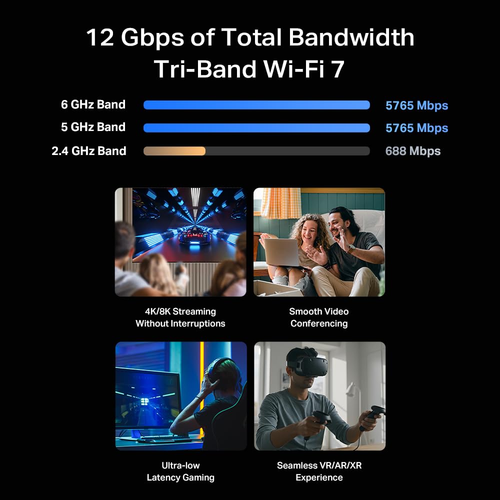 TP-Link Archer BE12000: WiFi 7 tri-band router, 10G connectivity, 6GHz support, smart assistant compatible, high-speed performance.