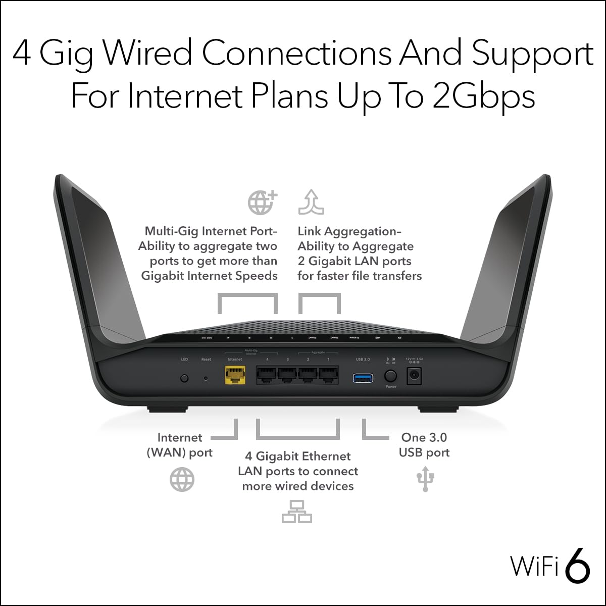 NETGEAR Nighthawk RAX70: WiFi 6 router, up to 6.6Gbps, tri-band, covers 2,500 sq ft, supports 40 devices, secure and stable.