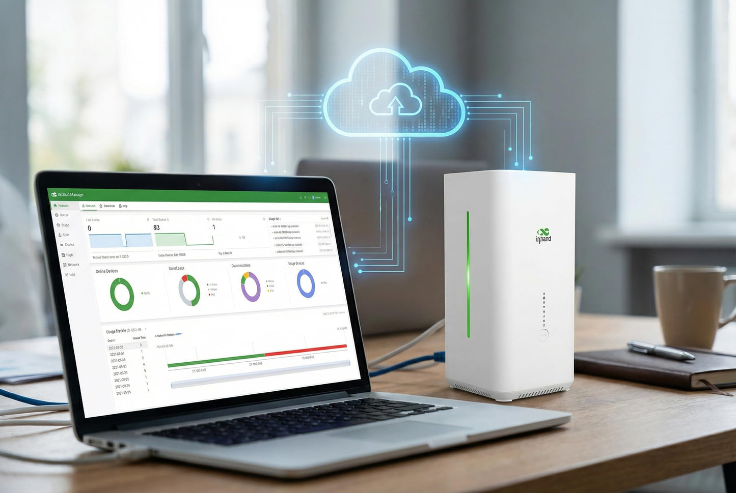 InHand CPE02 5G Router: AX5400 WiFi 6 router, dual WAN, load balancing, cloud-managed, ideal for business and retail use.