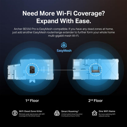 TP-Link Archer BE550 Pro: WiFi 7 router, 10G + multi-gig ports, 6GHz band, mesh support, VPN, strong and modern performance.