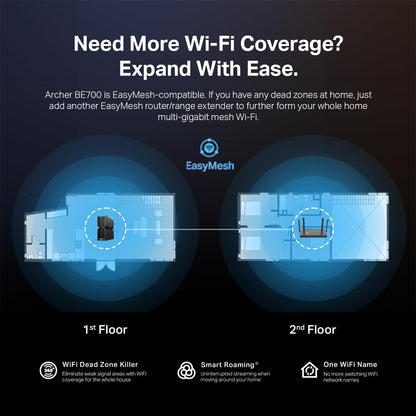 TP-Link Archer BE700: tri-band WiFi 7 router, 15Gbps speed, multi-gig ports, mesh support, VPN, optimized for fast home networks.