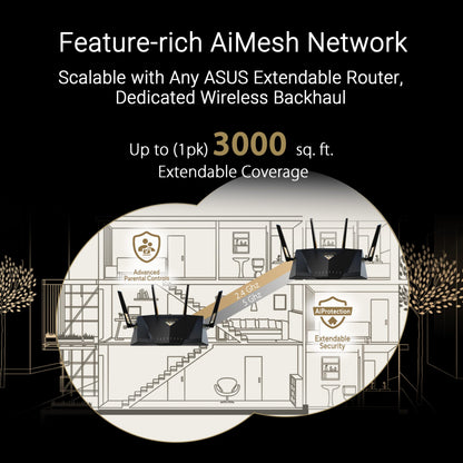 ASUS RT-BE88U: dual-band WiFi 7 router, dual 10G ports, high performance, VPN support, strong security and advanced networking.