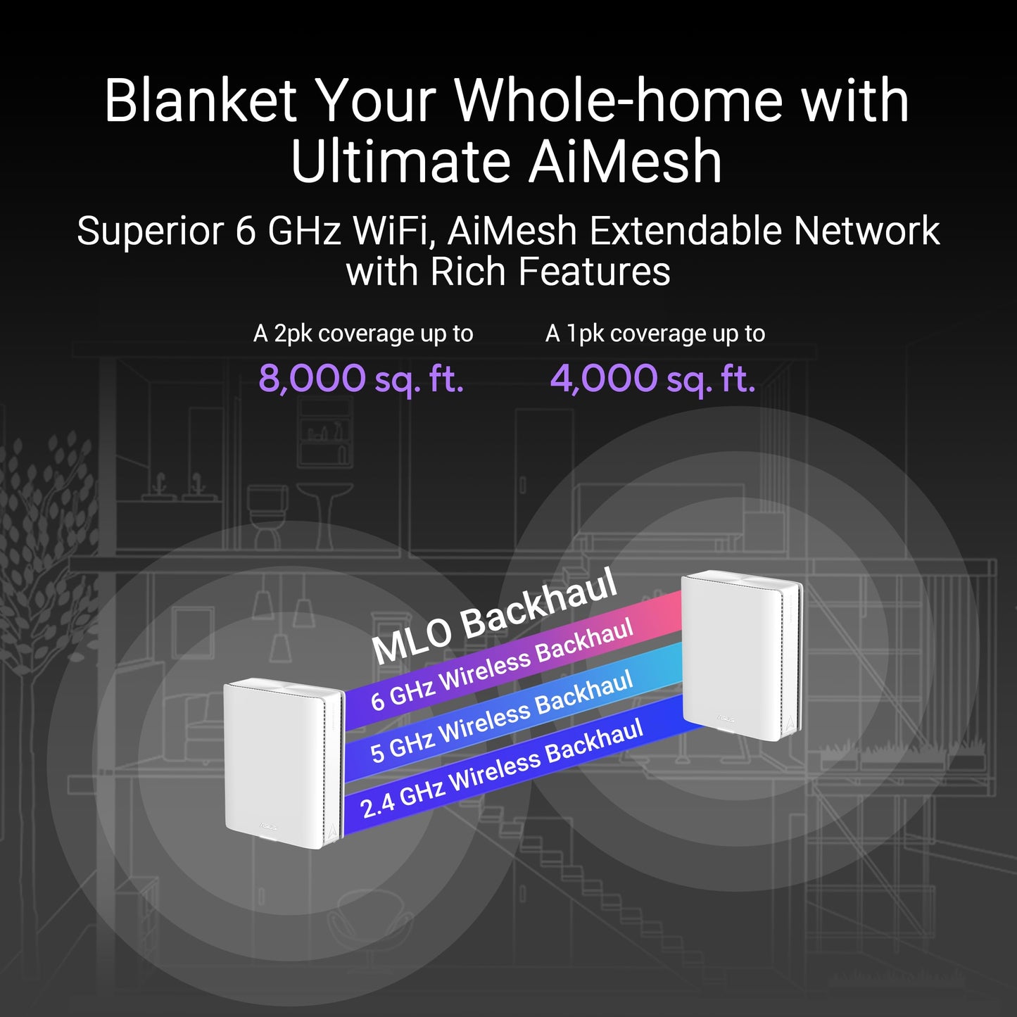 ASUS ZenWiFi BQ16 Pro: quad-band WiFi 7 mesh system, up to 4000 sq ft, dual 10G ports, strong security, ideal for large homes.