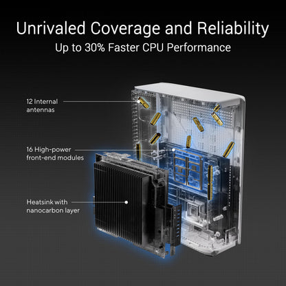 ASUS ZenWiFi BQ16 Pro: quad-band WiFi 7 mesh system, up to 4000 sq ft, dual 10G ports, strong security, ideal for large homes.