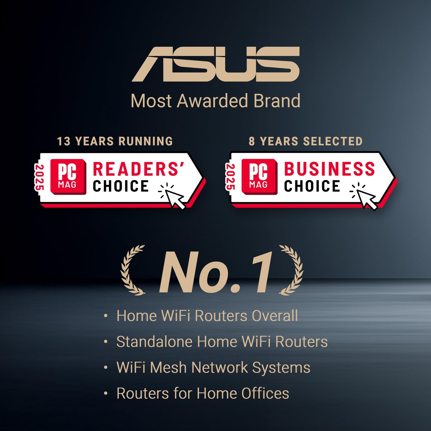 ASUS ROG Rapture GT-BE98 Pro: quad-band WiFi 7 gaming router, dual 10G ports, advanced game acceleration, strong security