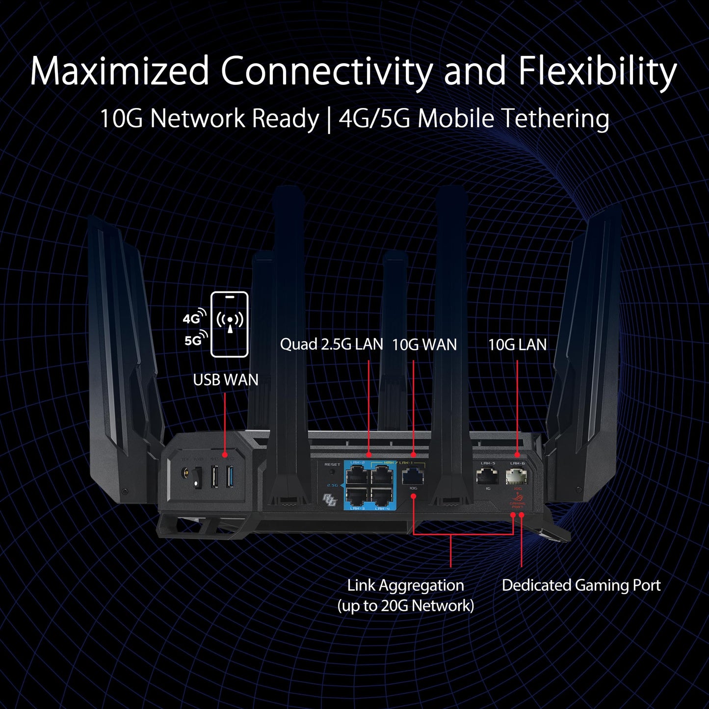 ASUS ROG Rapture GT-BE98 Pro: quad-band WiFi 7 gaming router, dual 10G ports, advanced game acceleration, strong security