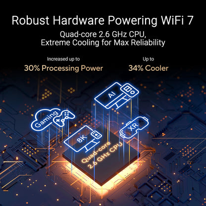ASUS RT-BE88U: dual-band WiFi 7 router, dual 10G ports, high performance, VPN support, strong security and advanced networking.