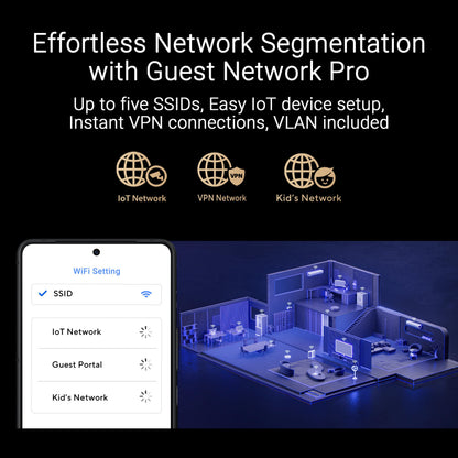 ASUS RT-BE88U: dual-band WiFi 7 router, dual 10G ports, high performance, VPN support, strong security and advanced networking.
