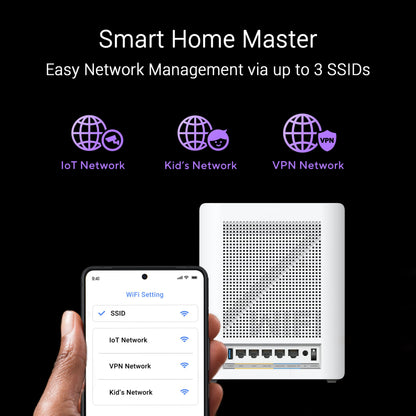ASUS ZenWiFi BQ16 Pro: quad-band WiFi 7 mesh system, up to 4000 sq ft, dual 10G ports, strong security, ideal for large homes.